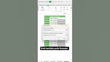 Criando minigráficos de coluna no Excel | #shorts