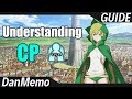 Getting the Most Out of CP in DanMemo - Memoria Freese