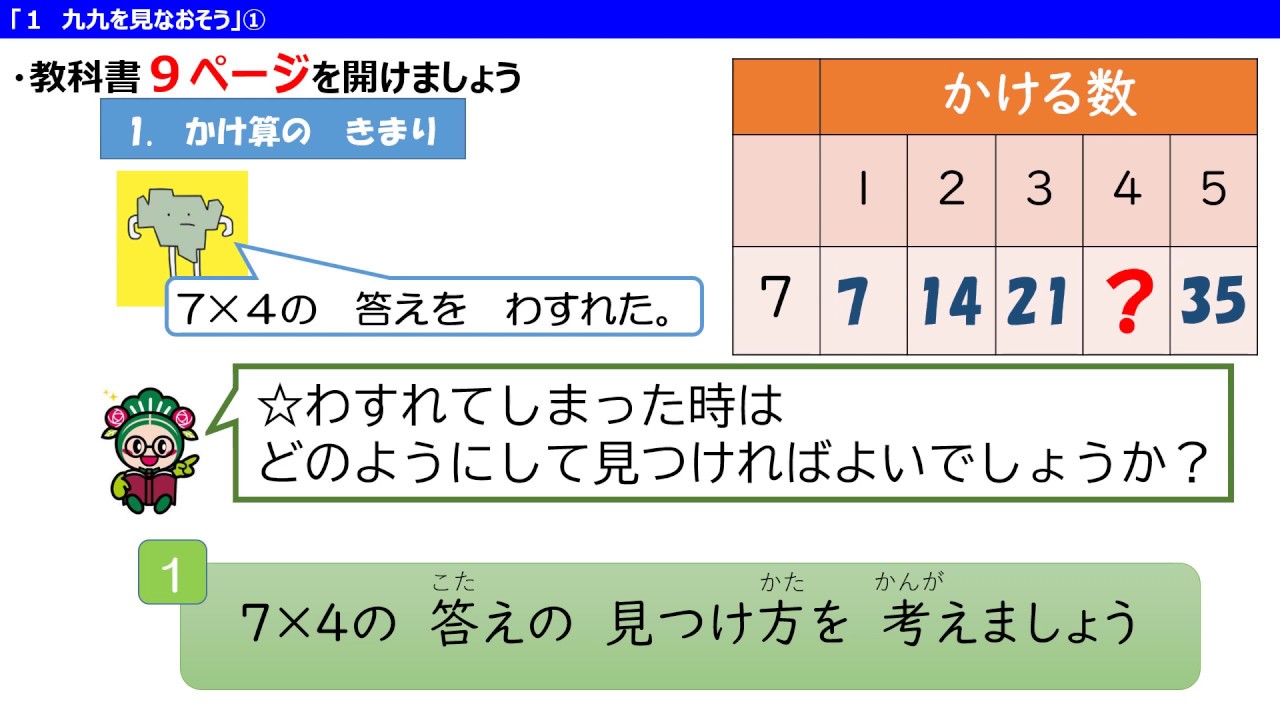 授業動画 小3算数「九九を見なおそう」 松原市教育委員会作成 - YouTube