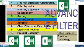 How to use Auto | Advance Filter in Excel In Urdu | Hindi