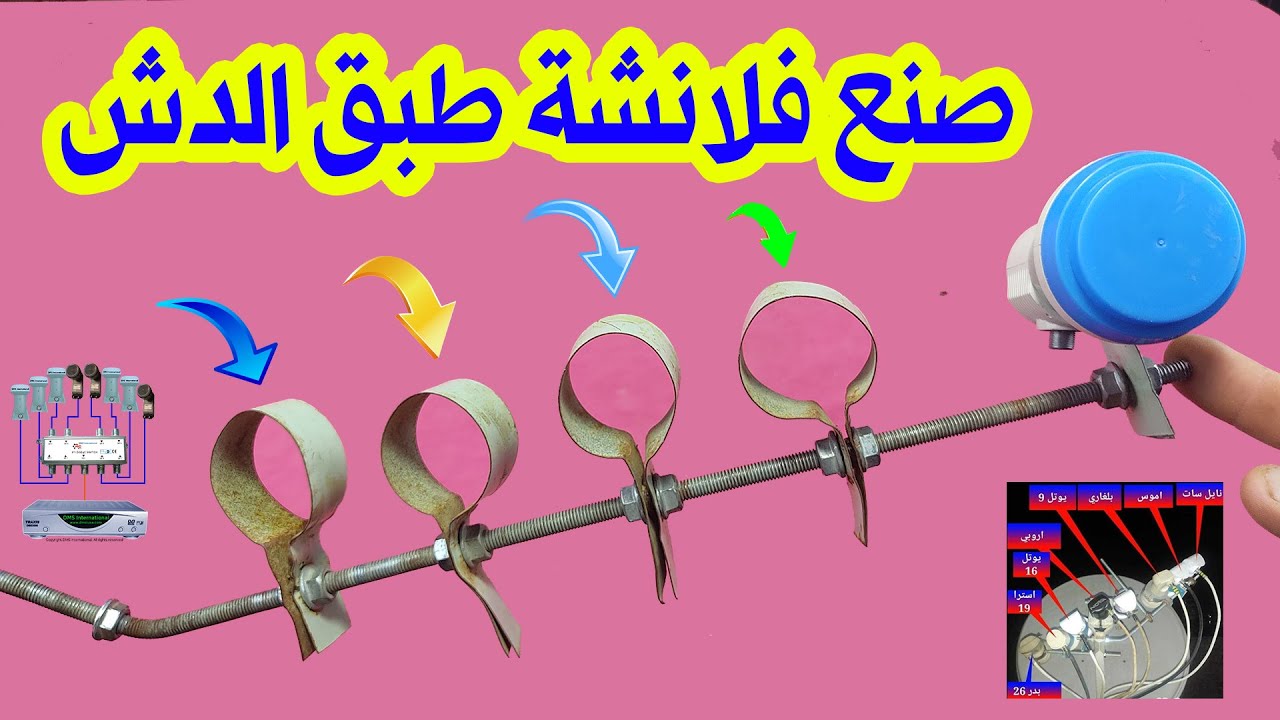 طريقة صنع فلانشة طبق الدش الثابت لتركيب العدسات على المسطرة بشكل صحيح