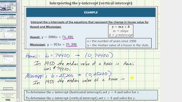 Interpret the Meaning of the y-intercept Given a Linear Equation