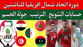 المغرب ومصر 3/1.ليبيا والجزائر 2/0..ترتيب دورة اتحاد شمال افريقيا للناشئين U17..مباراة مصر والجزائر