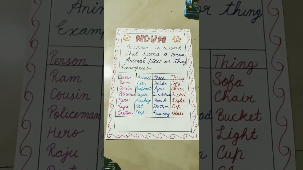 Noun Chart Activity Shorts Utubeshorts