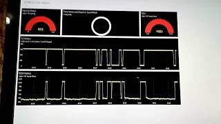 Simulcast Signal Monitoring and Telemetry System Built and Running