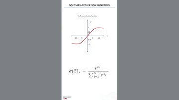 Softmax Activation || activation functions