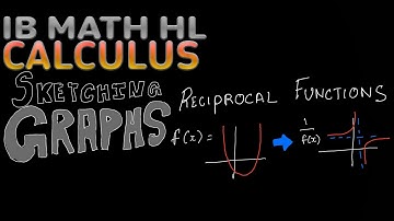 IB Math HL and A Levels | Reciprocal Functions | Sketching Graphs of Functions Part 4
