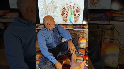 ισχιαλγια, κήλη δίσκου, πόνος στη μέση απαλλασσομαστε ξεμπλοκαροντας το μεσημβρινό ουροδόχου κυστης