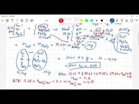 Video Hòa tan hoàn toàn 13,12 gam hỗn hợp Cu, Fe và Fe2O3... - youtube