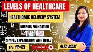 Levels of Care Explained: Primary, Secondary & Tertiary Healthcare | In Hindi | ALKA PANDEY