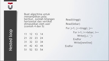 ALPRO PB 8 PERULANGAN BERSARANG: STUDI KASUS PERULANGAN BERSARANG