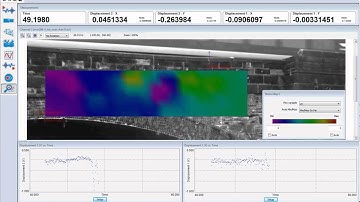 Displacement Map as HST (High Speed Train) Passes Over Masonry Arch Bridge