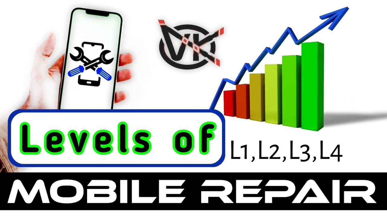 Levels of Mobile Repairing- L1 to L4 Revealed : Vkay Mobiles - YouTube