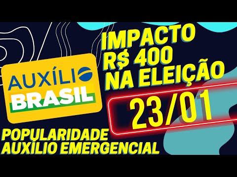 400 REAIS AUXÍLIO BRASIL AUXÍLIO EMERGENCIAL BOLSA FAMÍLIA IMPACTOS LINHA POBREZA E ELEIÇÕES 2022