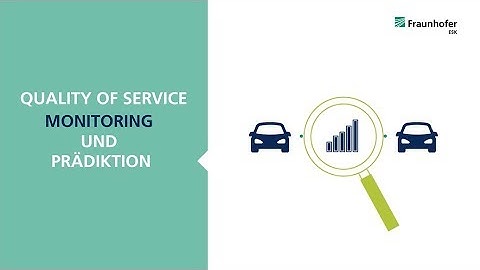 Fraunhofer IKS: Quality of Service (QoS) Monitoring und Prädiktion