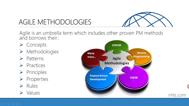 Top 5 Benefits of Agile Project Management