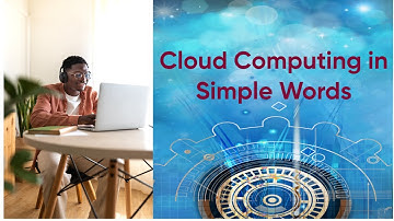 Cloud Computing Explained in Simple Words : Unveiling the Future of Technology"