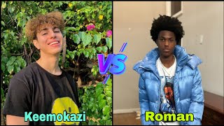 Keemokazi Vs Roman Too Lit Lifestyle Comparison 2024