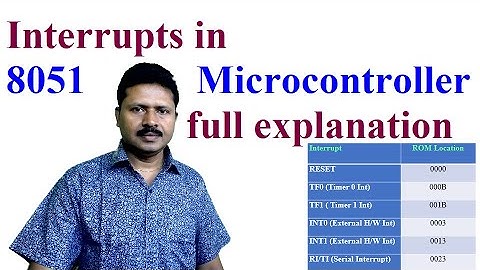 [8051]Everything about Interrupts in 8051 microcontroller - full explanation with programming