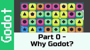 Part 0: Why Godot? - Make a Match 3 game like Candy Crush Using Godot.