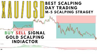 Powerful 5 Minute XAU/USD (Gold) Scalping Strategy | Buy-Sell Gold Scalping Strategy