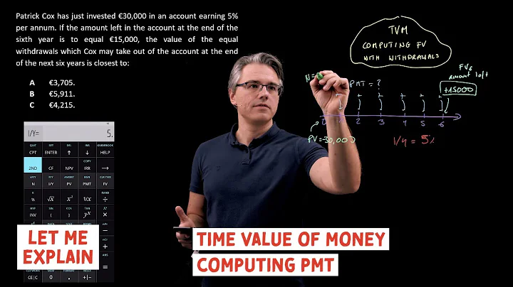Time Value of Money (TVM) - computing PMT (for the CFA Level 1 exam)