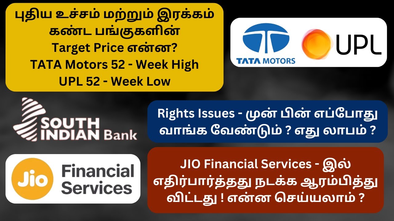 South Indian Bank Rights Issues, TATA Motors DVR Merger Arbitrage