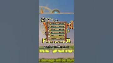 Pet Stats are What Make Your Pet Good in Wizard101 #wizard101 #gaming #mmo #w101