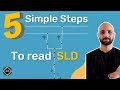 Learn to read electrical single line diagrams sld using these 5 simple steps