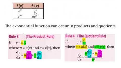 LC HL differentiation of exponential functions