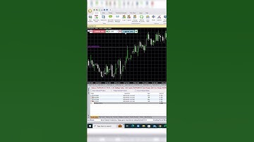 How to Use One-Click Trading on VertexFX Client Terminal