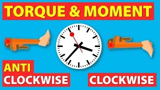How to determine clockwise and anti clockwise moment?