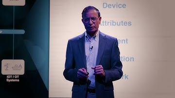 Zero Trust SASE 2024 | Full Keynote