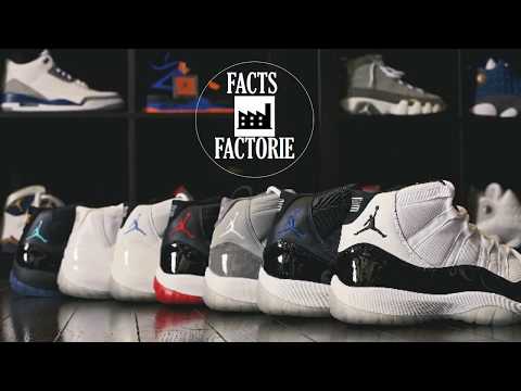 Evolution of Nike's