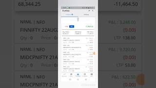 Finnift trade today // Midcap nifty trade today Profit