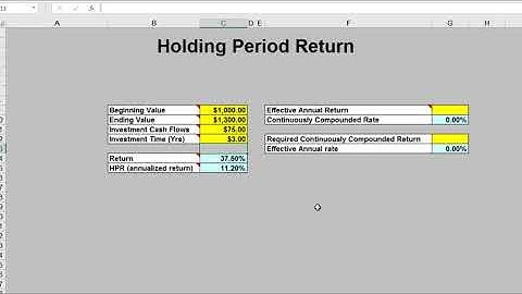 Holding Period Return