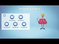 subtitled 10 15 Helm Package Manager for Kubernetes