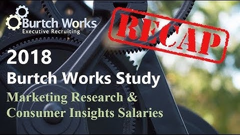 Marketing Research 2018 RECAP: Salaries and Top Trends in 13 Minutes