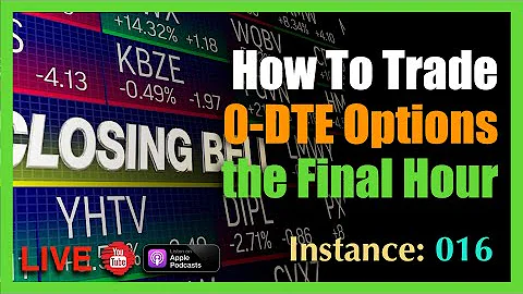 How To Trade the Final Hour of the 0-DTE Live at 3:30PM