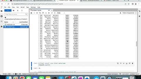 Data Engineering Problem 1 (Max Salary) Using PostgreSQL | PySpark | Spark SQL | Databricks