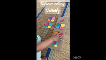 Colour coding activity