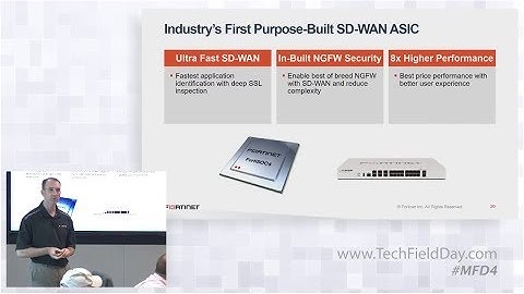 Fortinet SD Branch: Enabling Securing the WAN & Access Edge