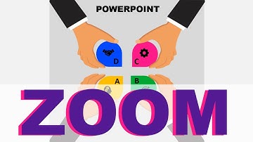 PowerPoint Slide Zoom tutorial with 4 Options | Free Template