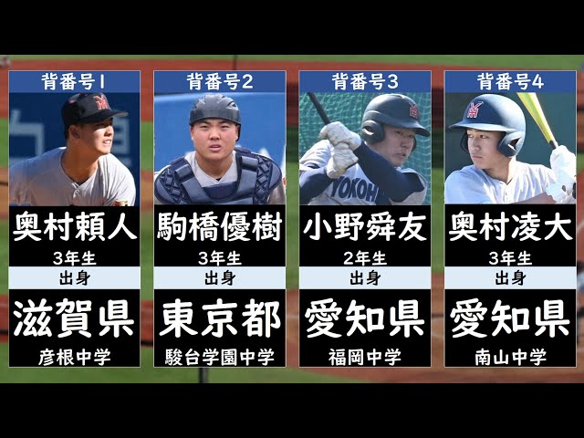 横浜高校 野球部 Vジャン 強豪 横浜高校 野球部 グランドコート ネイビー L ◇22625