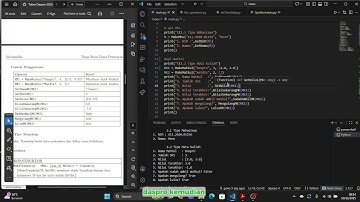 Tugas Besar Dasar Pemrograman Kelompok 4 Kelas E