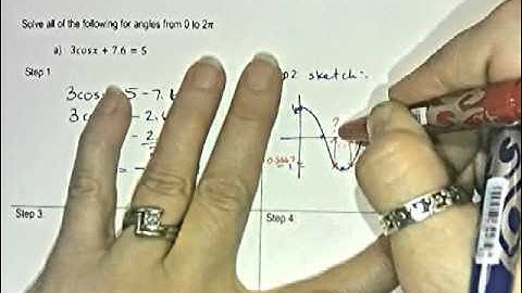 MHF   Solving Linear Trig Equations