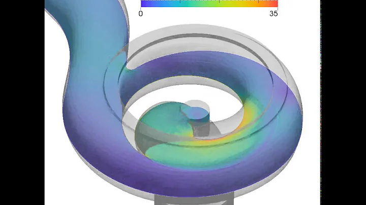 HELYX® Coupled CFD Solver - Single Channel Pump Transient CFD Simulation