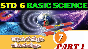 VICTERS STD 6 |BASIC SCIENCE |UNIT 7 |ATTRACTION AND REPULSION PART 1
