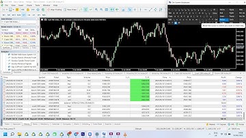 FREE BOOM AND CRASH EA(ROBOT) ON REAL ACCOUNT THAT DOUBLED THE ACCOUNT