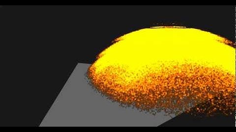 GSCEPT 2013: Testing Additive Particles, Depth Sorting, Forces, Collision